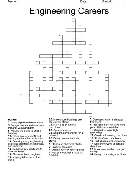LIKE BASIC ENGINEERING crossword clue .